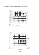 Preview for 28 page of Zenith ZDA311 Series Service Manual