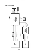 Preview for 33 page of Zenith ZDA311 Series Service Manual