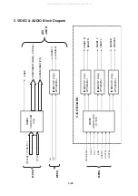 Предварительный просмотр 35 страницы Zenith ZDA311 Series Service Manual