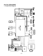 Предварительный просмотр 31 страницы Zenith ZDA311 - Slim Progressive Scan DVD Service Manual