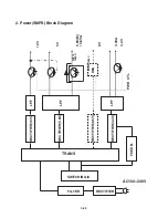 Предварительный просмотр 32 страницы Zenith ZDA311 - Slim Progressive Scan DVD Service Manual