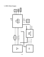 Предварительный просмотр 33 страницы Zenith ZDA311 - Slim Progressive Scan DVD Service Manual