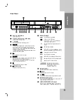 Предварительный просмотр 9 страницы Zenith ZDX-313 Installation And Operating Manual