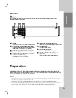 Предварительный просмотр 11 страницы Zenith ZDX-313 Installation And Operating Manual