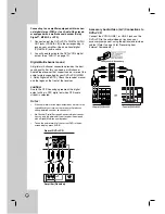 Предварительный просмотр 14 страницы Zenith ZDX-313 Installation And Operating Manual