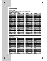 Предварительный просмотр 36 страницы Zenith ZDX-313 Installation And Operating Manual