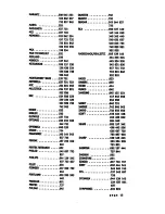 Preview for 14 page of Zenith ZENGM2 User Manual