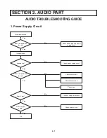 Preview for 10 page of Zenith ZH-T202SF Series Service Manual