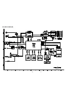 Предварительный просмотр 15 страницы Zenith ZH-T202SF Series Service Manual