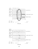 Preview for 42 page of Zenith ZH-T202SF Series Service Manual