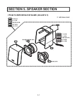 Предварительный просмотр 55 страницы Zenith ZH-T202SF Series Service Manual