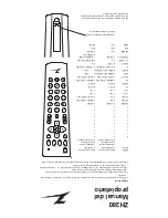 Preview for 4 page of Zenith ZH280 Owner'S Manual