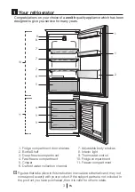 Preview for 4 page of Zenith ZICSD473 Installation Instructions Manual