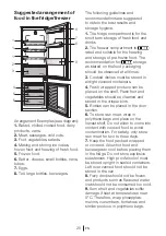 Preview for 21 page of Zenith ZICSD473 Installation Instructions Manual