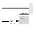 Preview for 9 page of Zenith ZLD15A1 Operating Manual & Warranty