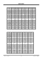 Preview for 16 page of Zenith ZLD15A1B Service Manual