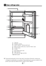 Предварительный просмотр 4 страницы Zenith ZLS3481W Instruction Manual