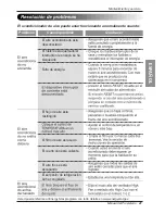 Preview for 41 page of Zenith ZN 311 - 3 Device Universal TV Remote Owner'S Manual