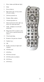 Preview for 7 page of Zenith ZP305MH Owner'S Manual