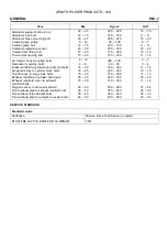 Предварительный просмотр 8 страницы Zenith ZPP 416 Service Manual