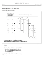 Предварительный просмотр 11 страницы Zenith ZPP 416 Service Manual