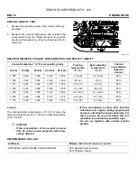 Предварительный просмотр 13 страницы Zenith ZPP 416 Service Manual