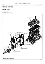 Предварительный просмотр 23 страницы Zenith ZPP 416 Service Manual