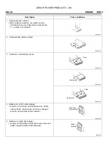 Предварительный просмотр 27 страницы Zenith ZPP 416 Service Manual