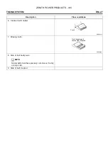 Предварительный просмотр 28 страницы Zenith ZPP 416 Service Manual