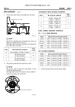 Предварительный просмотр 47 страницы Zenith ZPP 416 Service Manual