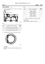 Предварительный просмотр 55 страницы Zenith ZPP 416 Service Manual