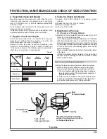 Preview for 101 page of Zenith ZRY-316 Manual