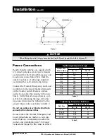 Предварительный просмотр 5 страницы Zenith ZTSH Series Operation And Maintenance Manual