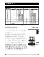 Предварительный просмотр 6 страницы Zenith ZTSH Series Operation And Maintenance Manual