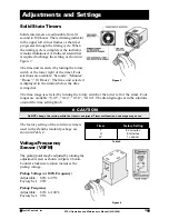 Предварительный просмотр 17 страницы Zenith ZTSH Series Operation And Maintenance Manual