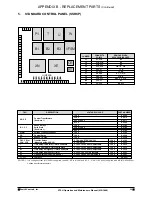 Предварительный просмотр 34 страницы Zenith ZTSH Series Operation And Maintenance Manual