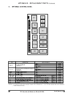 Предварительный просмотр 35 страницы Zenith ZTSH Series Operation And Maintenance Manual