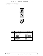 Предварительный просмотр 36 страницы Zenith ZTSH Series Operation And Maintenance Manual