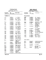 Preview for 27 page of Zenith ZVM-1240 Service Manual