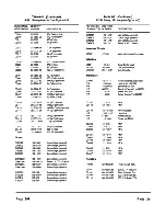 Предварительный просмотр 39 страницы Zenith ZVM-130 Service Manual