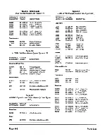 Предварительный просмотр 41 страницы Zenith ZVM-130 Service Manual