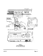 Предварительный просмотр 11 страницы Zenith ZVM-131 Service Manual