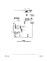 Предварительный просмотр 25 страницы Zenith ZVM-131 Service Manual