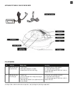 Предварительный просмотр 17 страницы Zenkuru Foot Massager Manual