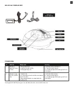 Предварительный просмотр 21 страницы Zenkuru Foot Massager Manual