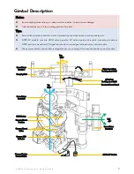 Preview for 7 page of Zenmuse Z15-GH3 User Manual