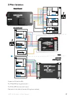 Preview for 22 page of Zenmuse Z15-GH3 User Manual