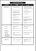 Preview for 12 page of ZENNE KGS Series Operating Instructions Manual