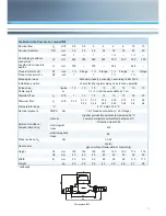 Preview for 9 page of Zenner IMF Nstallation And Operating Instructions