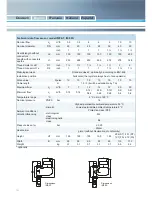 Preview for 10 page of Zenner IMF Nstallation And Operating Instructions